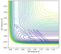 Figure 6d. A reactive endothermic H + HF reaction with vibrational momentum as pFH = -2.6 and translational momentum as pHH = -0.5.