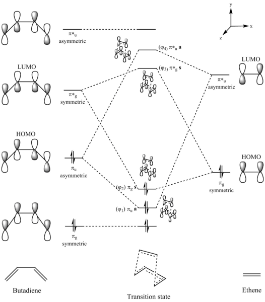 File:Rxn1 MOscsw14.png