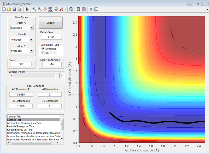 File:SurfaceplotdynamicJPW5.PNG