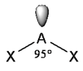Thumbnail for version as of 15:25, 30 January 2013