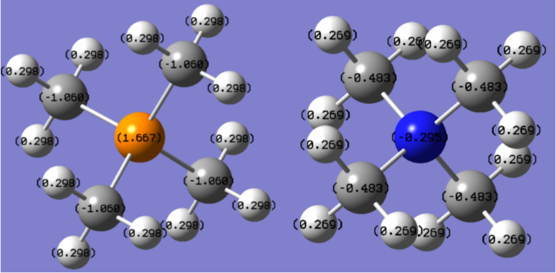 File:Y2ICL-Hmr17 tetramethylpnictogens charge dists.png