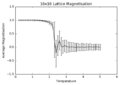 Thumbnail for version as of 13:59, 29 November 2016