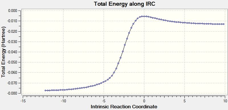 File:IRC ENDO.jpg