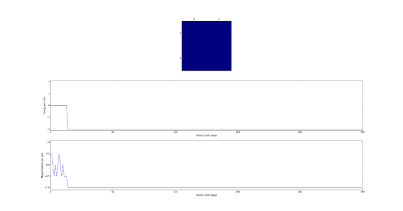 File:Lt9122x2.png