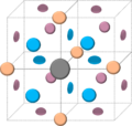 Thumbnail for version as of 14:48, 24 February 2016