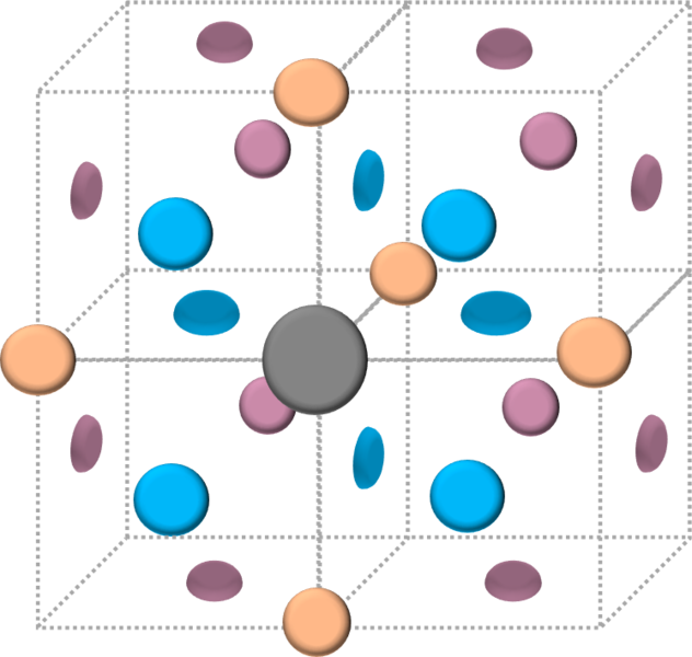 File:Rmt Nearest neighbours.png