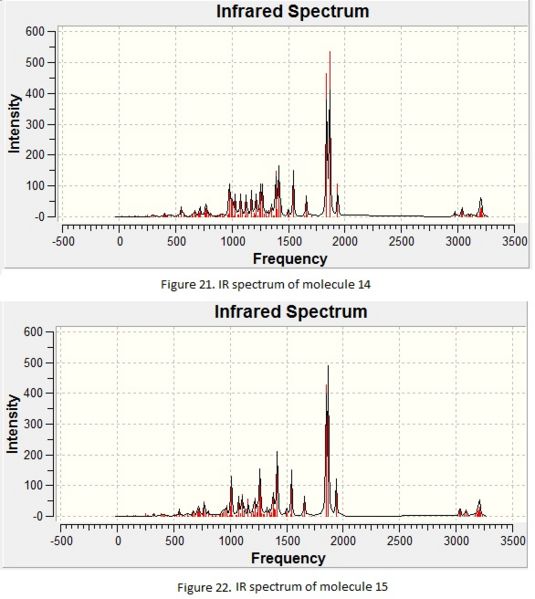File:Figure 21 and 22 fkl.jpg