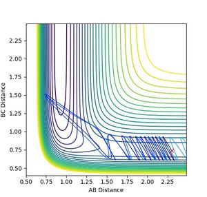 Figure 10: Reaction does not proceed with p(F - H2) = -0.5, p(H-H) = 3.