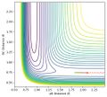 Figure 6a. An unreactive exothermic F + H2 reaction with translational momentum as pFH = -0.51 and vibrational momentum as pHH = -0.5.