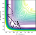 Thumbnail for version as of 10:50, 21 May 2020