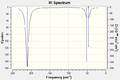 Thumbnail for version as of 00:46, 1 December 2011