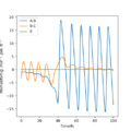 Thumbnail for version as of 07:59, 7 May 2020