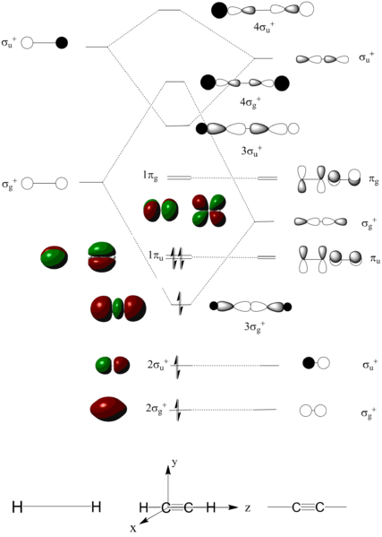File:Aal109 acetylene.png