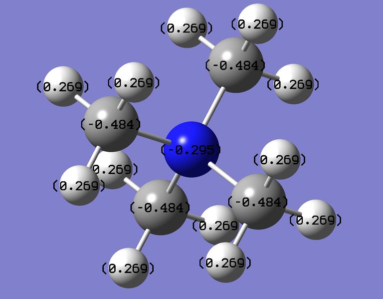 File:NCH34 number Charge distribution.jpg