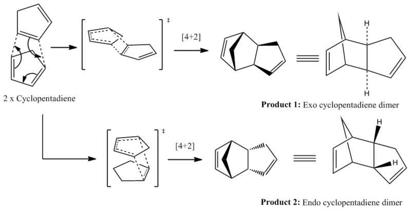 File:Diels alder4.png
