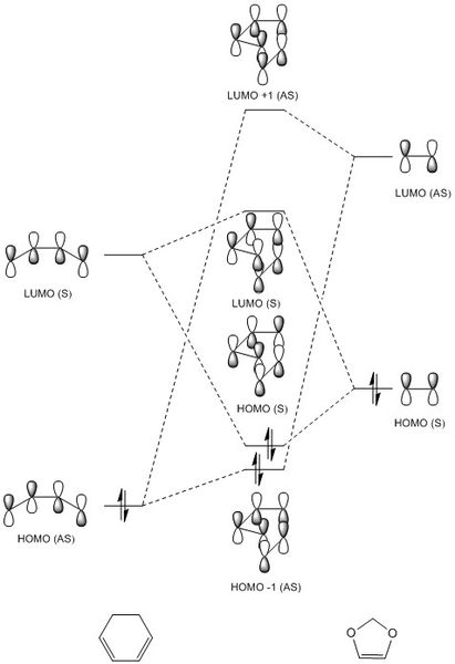 File:Ex2 MO aps315.jpg