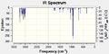 Thumbnail for version as of 14:04, 15 March 2012