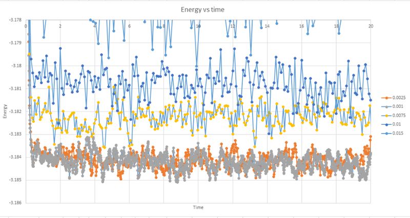 File:Jmt12-eq-zoom.png