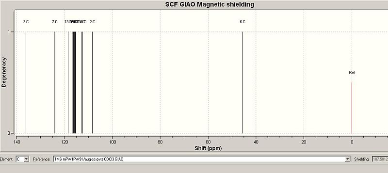 File:1,4isomer nmr mark sheppard.JPG