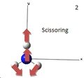 Thumbnail for version as of 16:13, 4 November 2008