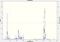 Thumbnail for version as of 12:40, 25 November 2011