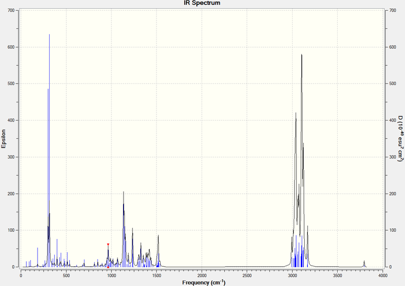 File:Ms7109IR spectrum.png