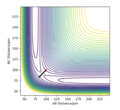 Thumbnail for version as of 17:20, 7 May 2020