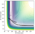 Thumbnail for version as of 17:20, 22 May 2020