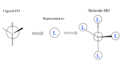 Thumbnail for version as of 12:55, 10 May 2019