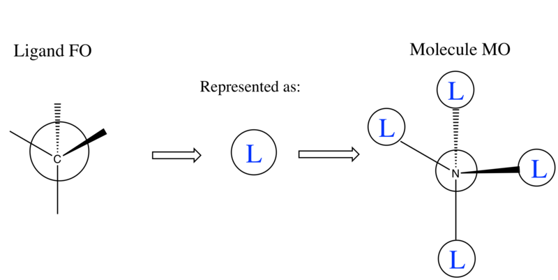 File:Vc bonding orbital.png