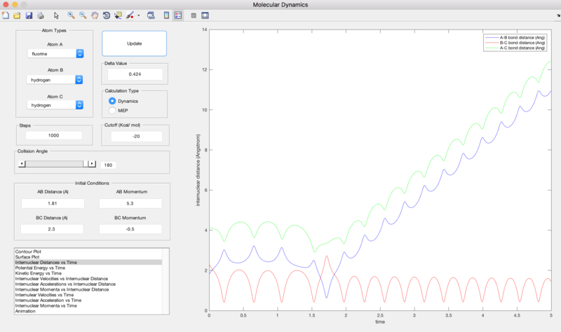 File:Zx2015HHFreactivedis.png