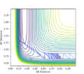 Thumbnail for version as of 14:52, 4 May 2018