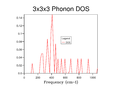 Thumbnail for version as of 14:32, 28 January 2016