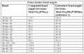 Thumbnail for version as of 14:52, 13 February 2009