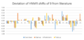 Thumbnail for version as of 22:28, 25 February 2015