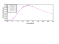 Thumbnail for version as of 05:47, 15 February 2015