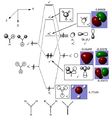 Thumbnail for version as of 14:12, 24 January 2014