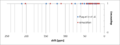 Thumbnail for version as of 13:45, 16 October 2013