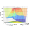 Thumbnail for version as of 23:36, 14 May 2020