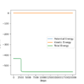 Thumbnail for version as of 09:41, 15 May 2020