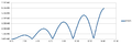Thumbnail for version as of 15:01, 23 November 2015