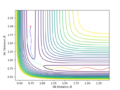 Thumbnail for version as of 14:37, 3 May 2019