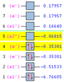 Thumbnail for version as of 17:11, 12 March 2011