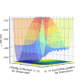 Thumbnail for version as of 14:21, 22 May 2020