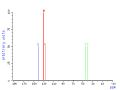 Thumbnail for version as of 13:16, 5 December 2007