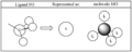 Thumbnail for version as of 09:46, 11 May 2018