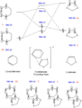 Thumbnail for version as of 16:56, 7 November 2017