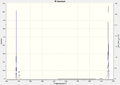 Thumbnail for version as of 15:19, 21 February 2013