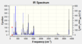 Thumbnail for version as of 14:21, 13 October 2013