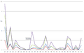 Thumbnail for version as of 21:14, 7 February 2013